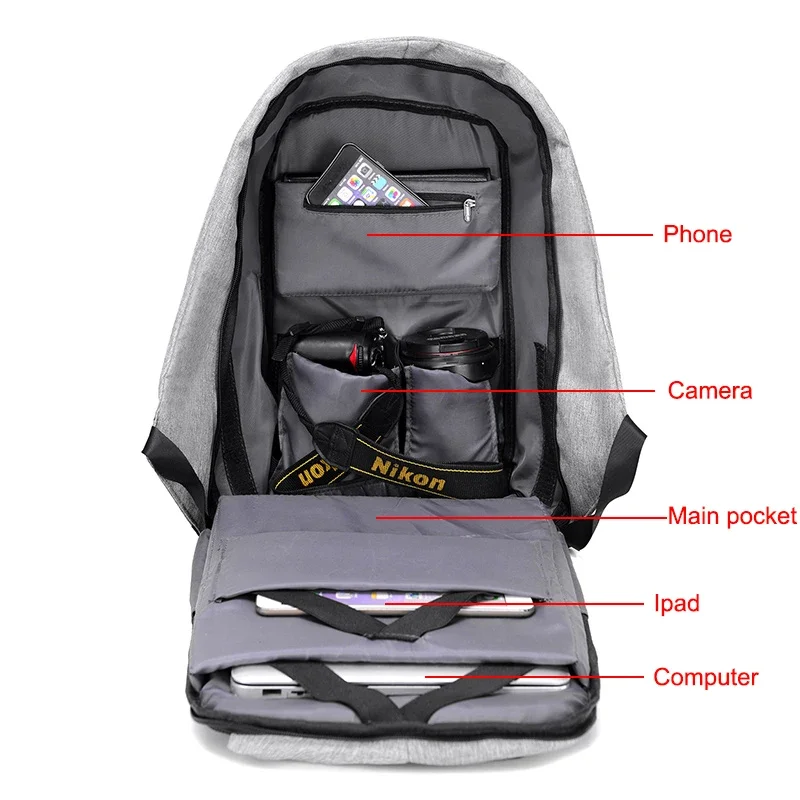 Anti-theft Backpack Bag 15.6 I - Interior Design Journal 评论和价格
