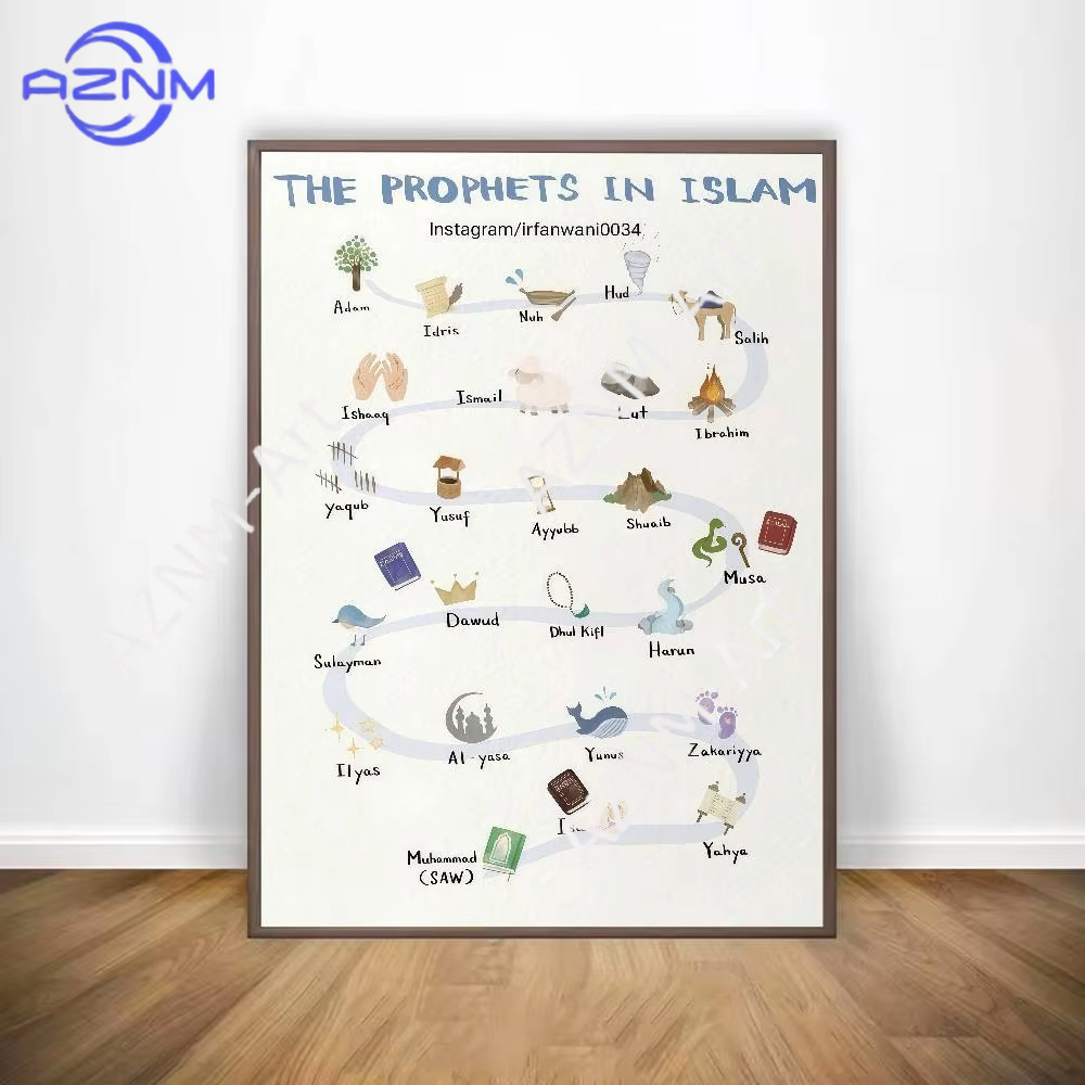 1PC ，Islamic Arabic Quran Prop - Interior Design Home Decor 评论和价格