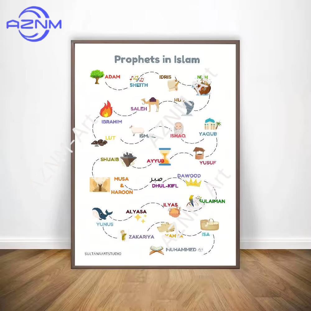 1PC ，Islamic Arabic Quran Prop - Interior Design Home Decor 评论和价格